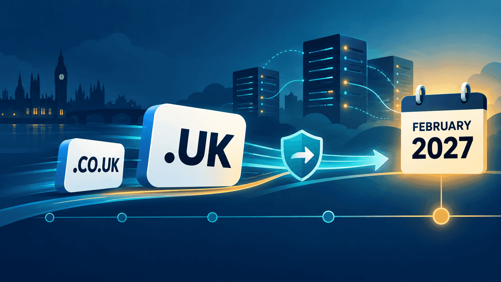 What .UK Domain Owners Should Check Before the February 2027 Registry Change